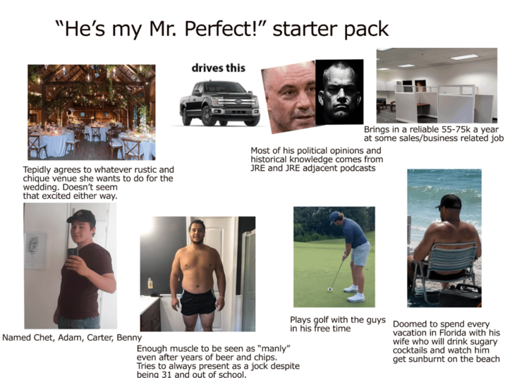 "He's my Mr. Perfect!" starter pack drives this Tepidly agrees to whatever rustic and chique venue she wants to do for the wedding. Doesn't seem that excited either way. Brings in a reliable 55-75k a year at some sales/business related job Most of his political opinions and historical knowledge comes from JRE and JRE adjacent podcasts Named Chet, Adam, Carter, Benny Plays golf with the guys Doomed to spend every in his free time Enough muscle to be seen as "manly" even after years of beer and chips. Tries to always present as a jock despite being 31 and out of school. vacation in Florida with his wife who will drink sugary cocktails and watch him get sunburnt on the beach