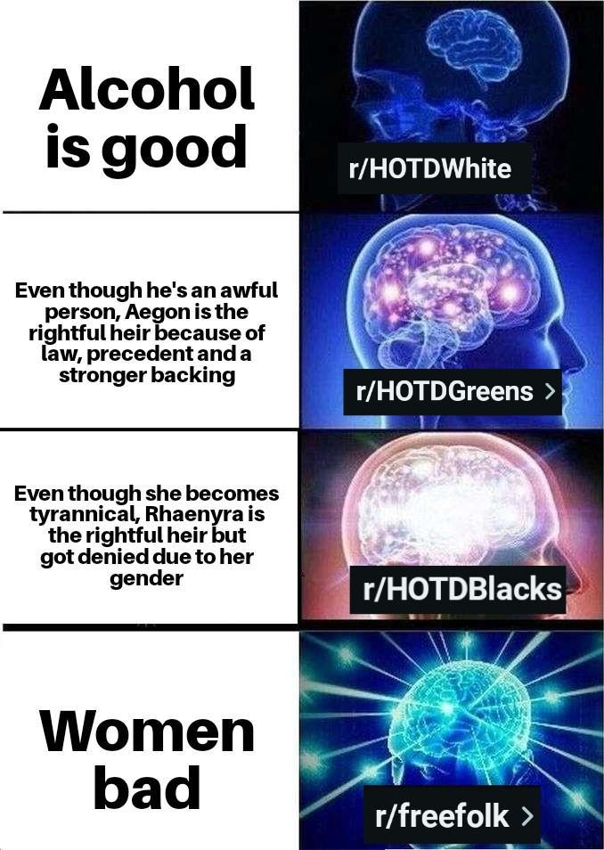 Alcohol is good Even though he's an awful person, Aegon is the rightful heir because of law, precedent and a stronger backing r/HOTDWhite r/HOTDGreens > Even though she becomes tyrannical, Rhaenyra is the rightful heir but got denied due to her gender r/HOTDBlacks Women bad r/freefolk >