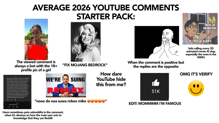 AVERAGE 2026 YOUTUBE COMMENTS STARTER PACK: The viewed comment is always a bot with the 18+ profile pic of a girl 4d ago A Warning If you See A Comment That Makes No Sense And Has a Random Profile picture Do Not Click It, Reply, Or Interact with It. Any Interaction Boosts These Accounts And Causes More If Them To Appear. Some Of These Profiles Link To Suspicious Or Dangerous Websites Designed For Phishing Or Scams. If You See One, Report It For Spam Or Community Guidelines Violations. YouTube Usually Removes Them Within A Few Days. Users Are Encouraged To Utilize Platform Reporting Tools To Maintain A Safe Environment. Stay Safe And Help Others By Reporting These Accounts. [COPY AND PASTE THIS TO HELP SPREAD AWARENESS TO EVERYONE!] 51 ଦ Os ago r/DontTypeLikeThis WE'RE "FIX MOJANG BEDROCK" How dare YouTube hide this from me? SUING RABIAX "nooo do noa suwa robox mike Users sometimes puts subreddits in the comment, when it's obvious on how the main user acts to knowledge that they use Reddit EVERY 3D ANIMATION imgflip.com When the comment is positive but the replies are the opposite IS THIS AI SLOP? kids calling every 3D animated movie Al slop, especially the ones in the 2000's OMG IT'S VERIFY 51K EDIT: MOMMMM I'M FAMOUS