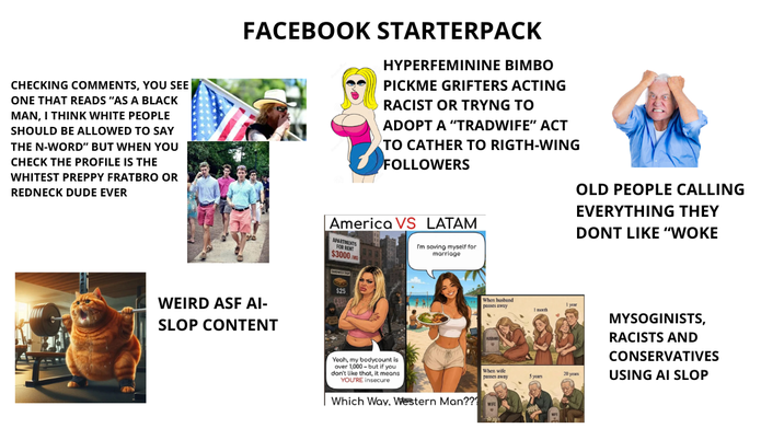 CHECKING COMMENTS, YOU SEE ONE THAT READS "AS A BLACK MAN, I THINK WHITE PEOPLE SHOULD BE ALLOWED TO SAY THE N-WORD" BUT WHEN YOU CHECK THE PROFILE IS THE WHITEST PREPPY FRATBRO OR REDNECK DUDE EVER FACEBOOK STARTERPACK HYPERFEMININE BIMBO PICKME GRIFTERS ACTING RACIST OR TRYNG TO ADOPT A "TRADWIFE" ACT TO CATHER TO RIGTH-WING FOLLOWERS America VS LATAM APARTMENTS $3000 WEIRD ASF AI- SLOP CONTENT $25 Yeah, my bodycount is over 1,000-but if you don't like that, it means I'm saving myself for marriage YOU'RE insecure Which Way. Western Man??? When husband passes away 1 year Imonth OLD PEOPLE CALLING EVERYTHING THEY DONT LIKE "WOKE MYSOGINISTS, RACISTS AND CONSERVATIVES When wife passes away 5 years 20 years USING AI SLOP WIFE