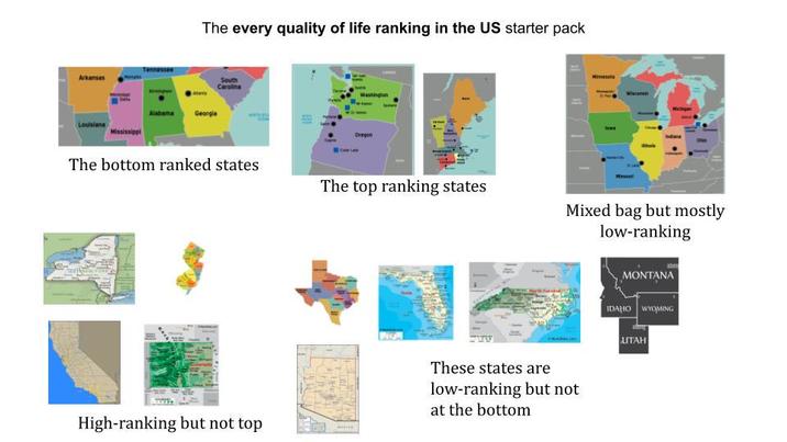 The every quality of life ranking in the US starter pack Tennessee Arkansas South Carolina Mississippi Alabama Georgia Washington Oregon The bottom ranked states The top ranking states High-ranking but not top Mixed bag but mostly low-ranking These states are low-ranking but not at the bottom MONTANA IDAHO WYOMING UTAH