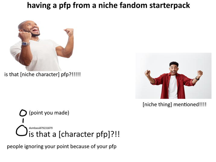 having a pfp from a niche fandom starterpack is that [niche character] pfp?!!!!! 0 (point you made) dumbass879231879 ○ is that a [character pfp]?!! people ignoring your point because of your pfp [niche thing] mentioned!!!!