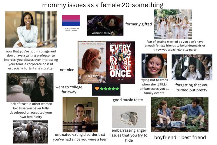 mommy issues as a female 20-something now that you're not in college and don't have a writing professor to impress, you obsess over impressing your female corporate boss (it especially hurts if she's pretty) lack of trust in other women because you never fully developed or accepted your own femininity ... or do I just crave the care of a woman weird girl forever formerly gifted SAOIRSE RONAN LAURIE METCAL TRACY LETTE LUCAS HEDDES TIMOTHEE CHALAMET BEANIE FELDSTEIN STEPHEN MAKINLEY HENDERSON LOIS SHITH A FILM FROM DANIELS EVERY TING EVORY WH RE ALL ONCE not nice Ladu Bird COMING SOON T fear of getting married bc you don't have enough female friends to be bridesmaids or throw you a bachelorette party went to college far away untreated eating disorder that you've had since you were a teen trying not to crack when she (STILL) embarrasses you at family events good music taste embarrassing anger issues that you try to hide forgetting that you turned out pretty boyfriend = best friend