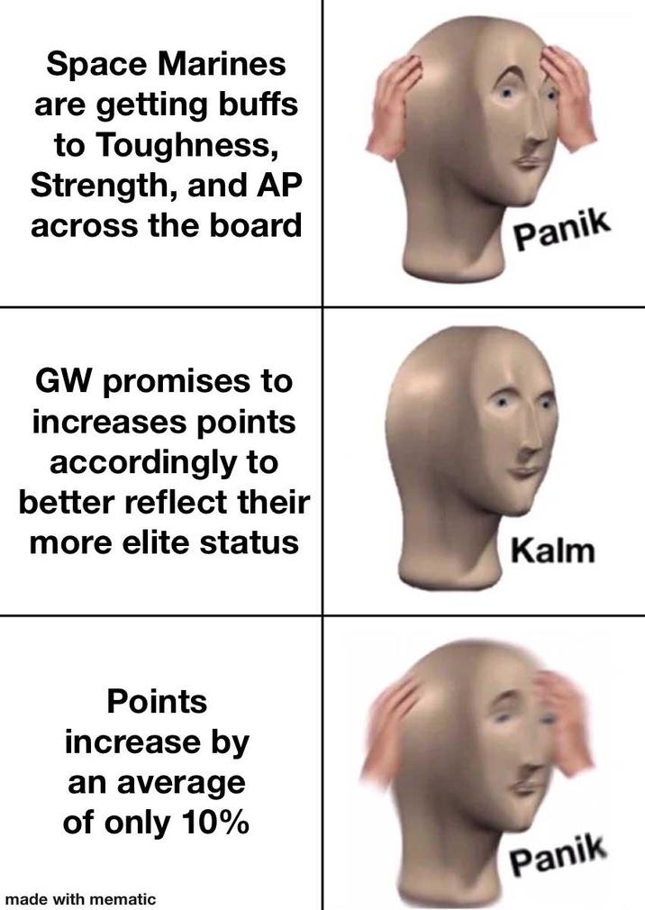 Space Marines are getting buffs to Toughness, Strength, and AP across the board GW promises to increases points accordingly to better reflect their more elite status Points increase by an average of only 10% made with mematic Panik Kalm Panik