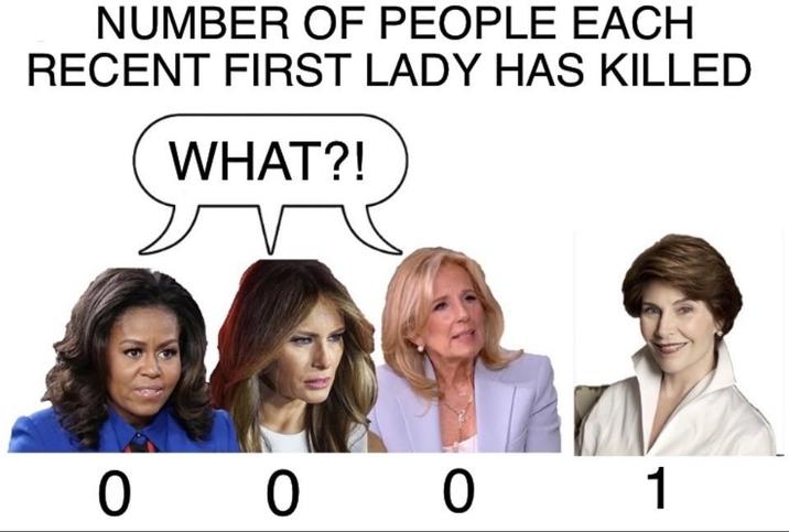 NUMBER OF PEOPLE EACH RECENT FIRST LADY HAS KILLED WHAT?! 0 0 0 1