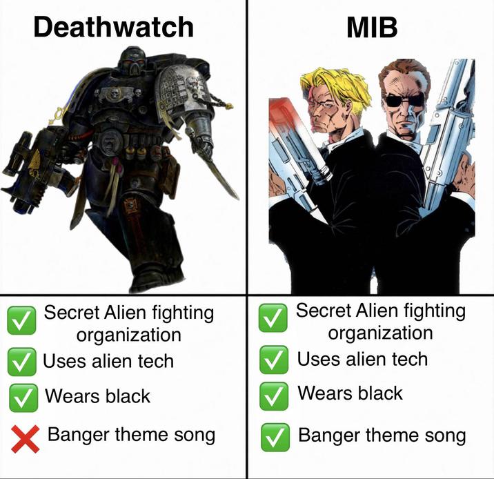 Deathwatch MIB Secret Alien fighting organization Uses alien tech Wears black × Banger theme song Secret Alien fighting organization Uses alien tech Wears black Banger theme song