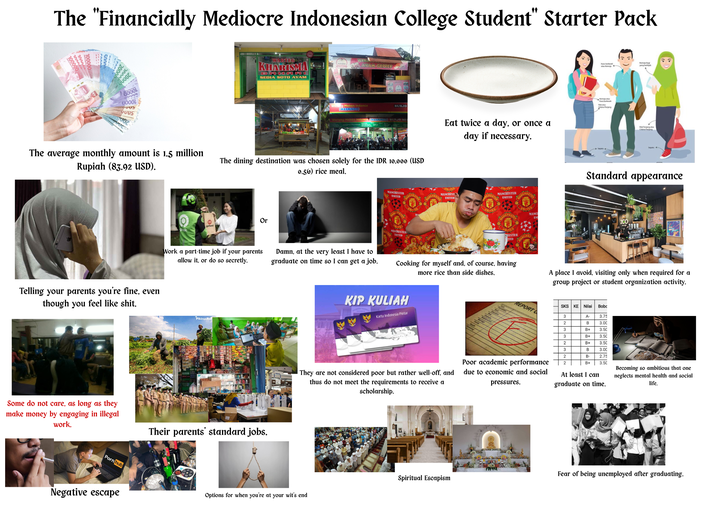 The "Financially Mediocre Indonesian College Student" Starter Pack 20000 ԴՌՈՐ OOOOL UUL 0000L FOUS JUUS WARTEG KHARISMA BAHARI SEDIA SOTO AYAM WAR 4AYAM GEPREK ng Makan Indomie WARMINDO BURJO Warung Makan Indomie WARMINDO BURJO MEL The average monthly amount is 1.5 million Rupiah (83.92 USD). The dining destination was chosen solely for the IDR 10,000 (USD 0.56) rice meal. Telling your parents you're fine, even though you feel like s---. Some do not care, as long as they make money by engaging in illegal work. P--- hub Negative escape Ф Or gafood Work a part-time job if your parents allow it, or do so secretly. PikiranBak Their parents' standard jobs. MANCHESTER UNITED MANCHE MANC ESTER STER TED Eat twice a day, or once a day if necessary. UNITED ANCHES MANCHEST UNITED UNITED MANCHESTER UNITED CHESTER UNITED ANCHESTE MANC ESTER MANC Kaos berkerah Kemeja bagi yang berhijab L Kemeja atau Kaos berkerah Rk Panjang Celana Faring Standard appearance UN 2CO UNITED NIESTER TED ANCHE Damn, at the very least I have to graduate on time so I can get a job. KIP KULIAH Kartu Indonesia Pintar MANCHESTER UNITED Cooking for myself and, of course, having more rice than side dishes. REPORT A place I avoid, visiting only when required for a group project or student organization activity. SKS KE Nilai Bobc 3 A- 3.75 2 B 3.00 3 B+ 3.50 3 B+ 3.50 2 B+ 3.50 3 B 3.00 2 B- 2.75 They are not considered poor but rather well-off, and thus do not meet the requirements to receive a Poor academic performance due to economic and social pressures. 2 B+ 3.50 At least I can graduate on time. Becoming so ambitious that one neglects mental health and social life. scholarship. Spiritual Escapism Options for when you're at your wit's end Fear of being unemployed after graduating.