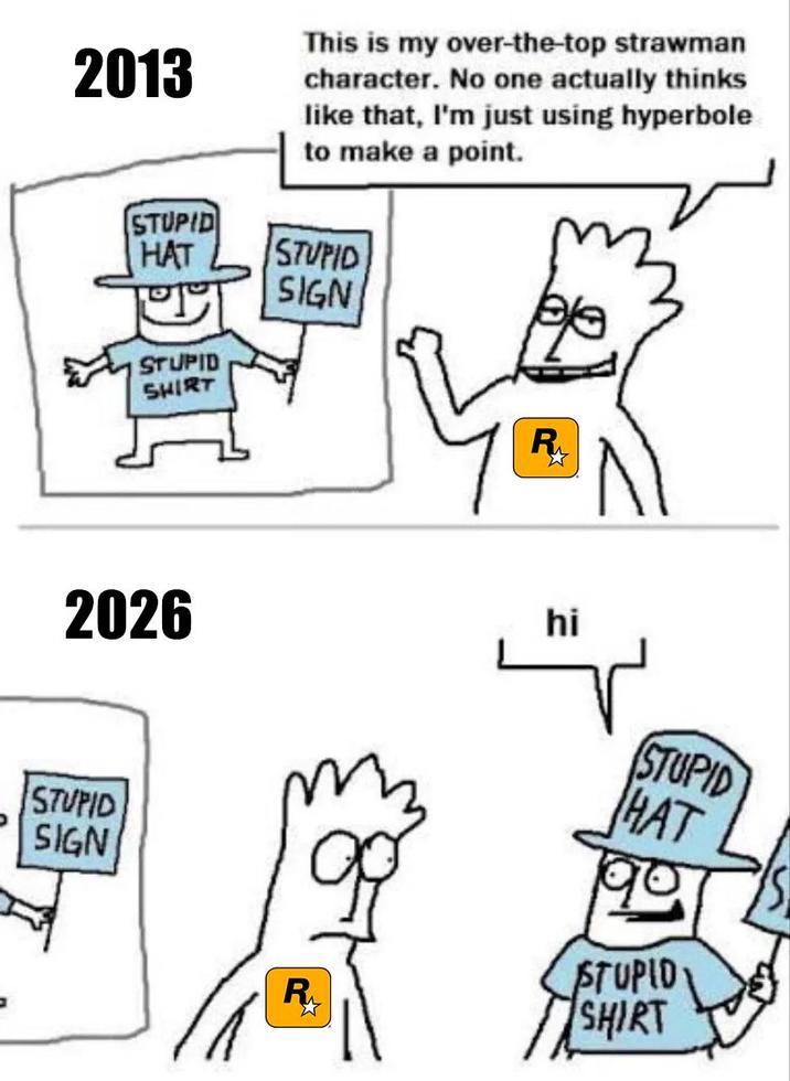 2013 This is my over-the-top strawman character. No one actually thinks like that, I'm just using hyperbole to make a point. STUPID HAT STUPID SIGN STUPID SHIRT R 2026 hi STUPID SIGN STUPID HAT 15 R₁ STUPID W SHIRT