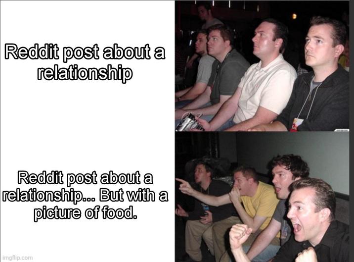 Reddit post about a relationship Reddit post about a relationship... But with a picture of food. imgflip.com