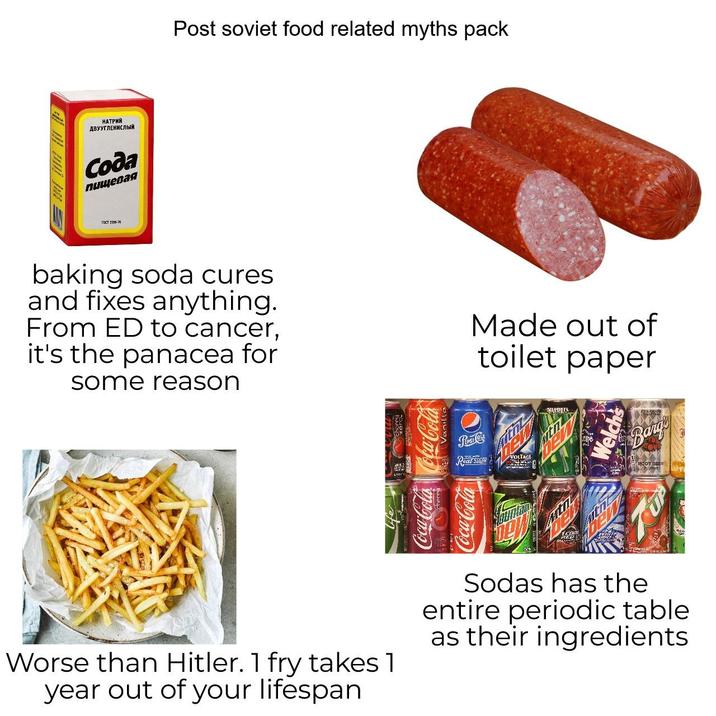 НАТРИЙ ДВУУГЛЕКИСЛЫЙ Coda пищевая Post soviet food related myths pack baking soda cures and fixes anything. From ED to cancer, it's the panacea for some reason Vanilla Made out of toilet paper Real SUMAR VOLTAGE CHAKRIDTY Barge ROOT BEER Coca-Cola Coca-Cola Worse than Hitler. 1 fry takes 1 year out of your lifespan Sodas has the entire periodic table as their ingredients