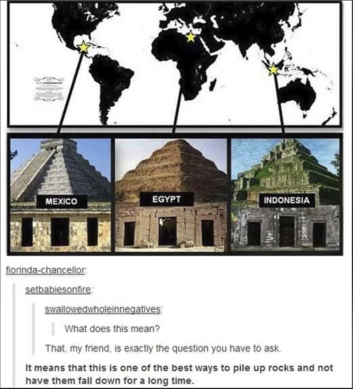 MEXICO EGYPT INDONESIA fiorinda-chancellor setbabiesonfire: swallowedwholeinnegatives: What does this mean? That, my friend, is exactly the question you have to ask. It means that this is one of the best ways to pile up rocks and not have them fall down for a long time.