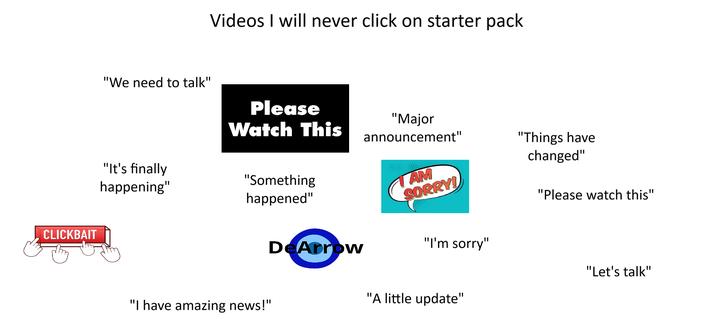 CLICKBAIT "We need to talk" Videos I will never click on starter pack Please Watch This "Major announcement" "It's finally happening" "Something happened" "I have amazing news!" DeArrow AM SORRY! "Things have changed" "Please watch this" "I'm sorry" "A little update" "Let's talk"