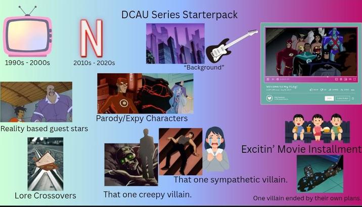 N DCAU Series Starterpack 1990s 2000s 2010s 2020s "Background" Parody/Expy Characters Reality based guest stars DOGOD Welcome to my Vlog! Excitin' Movie Installment That one sympathetic villain. Lore Crossovers That one creepy villain. One villain ended by their own plans.