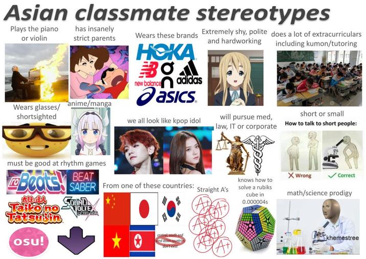 Asian classmate stereotypes Plays the piano or violin has insanely strict parents Wears these brands Extremely shy, polite does a lot of extracurriculars HOKA BOA new balance adidas asics and hardworking including kumon/tutoring anime/manga Wears glasses/ shortsighted we all look like kpop idol will pursue med, law, IT or corporate must be good at rhythm games SABER From one of these countries: Beats! BEAT SOUND ARX Taiko no Tatsušin osu! TOLTE EXCEED GERR 0 central, south and est asian countrie don't exist Straight A's knows how to solve a rubiks cube in 0.000004s short or small How to talk to short people: X Wrong Correct math/science prodigy khemestree