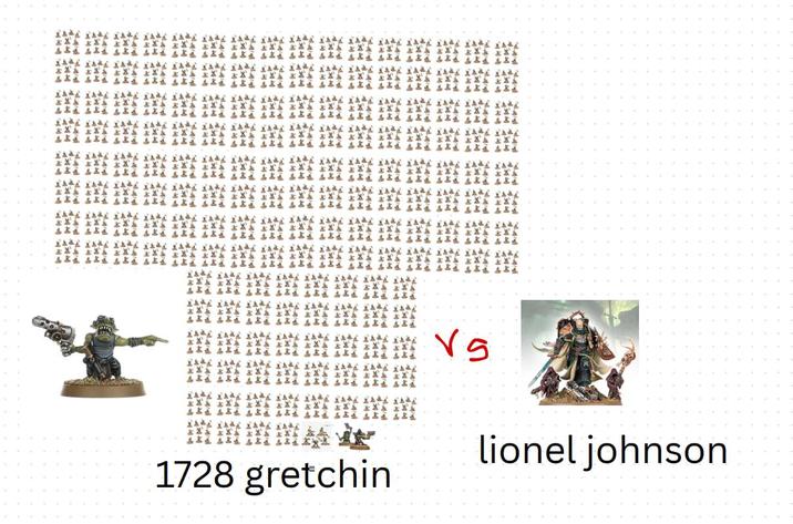 1728 gretchin lionel johnson Fxxx Foxx 51 FIT FIT FET FET Fxxx Fpvx Foxx Foxx Foxx Foxx *** FF FF FS Fox Foxx F 141 F FIT FIT F&F FXT **