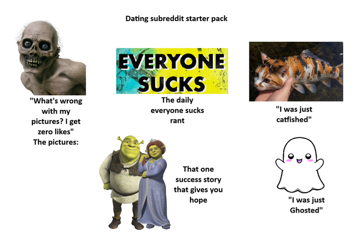 Dating subreddit starter pack "What's wrong with my pictures? I get zero likes" The pictures: EVERYONE SUCKS The daily everyone sucks rant "I was just catfished" That one success story that gives you hope "I was just Ghosted"
