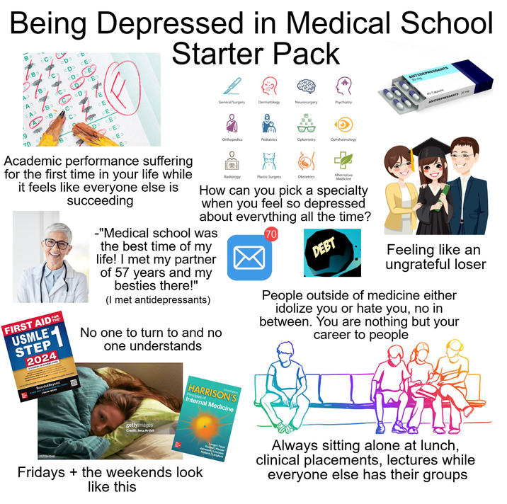 ct- <D C3 CD Being Depressed in Medical School D CE A B D E A C CE CA B C www CE D E B: CEb CEP E Starter Pack ANTIDEPRESSANTS 30mg 9 70 Academic performance suffering for the first time in your life while it feels like everyone else is succeeding FIRST AID USMLE FOR THE STEP 1 2024 A STUDENT-TO-STUDENT GUIDE General Surgery Dermatology Neurosurgery Psychiatry E эш mw3 Orthopedics Pediatrics Optometry Ophthalmology == Radiology Plastic Surgery Obstetrics Alternative Medicine How can you pick a specialty when you feel so depressed about everything all the time? -"Medical school was the best time of my life! I met my partner of 57 years and my besties there!" (I met antidepressants) No one to turn to and no one understands 70 DEBT 40 Capsule ANTIDEPRESSANTS 30 mg Feeling like an ungrateful loser People outside of medicine either idolize you or hate you, no in between. You are nothing but your career to people Tela Pagp Boards&Beyond IS NOW PART O ANDRAN HILL FAMILY LEARN MORE 22nd Edition HARRISON'S Principles of Internal Medicine 2173249248 gettyimages Credit: Jena Ardell Longo Fauci Kasper Hauser Jameson Holland Langford Loscalzo Fridays + the weekends look like this Always sitting alone at lunch, clinical placements, lectures while everyone else has their groups