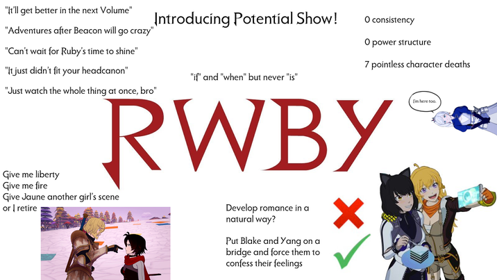 "It'll get better in the next Volume" "Adventures after Beacon will I go crazy" "Can't wait for Ruby's time to shine" "It just didn't fit your headcanon" "Just watch the whole thing at once, bro" Introducing Potential Show! "if" and "when" but never "is" O consistency O power structure 7 pointless character deaths RWBY I'm here too. Give me liberty Give me fire Give Jaune another girl's scene or retire Develop romance in a natural way? Put Blake and Yang on a bridge and force them to confess their feelings