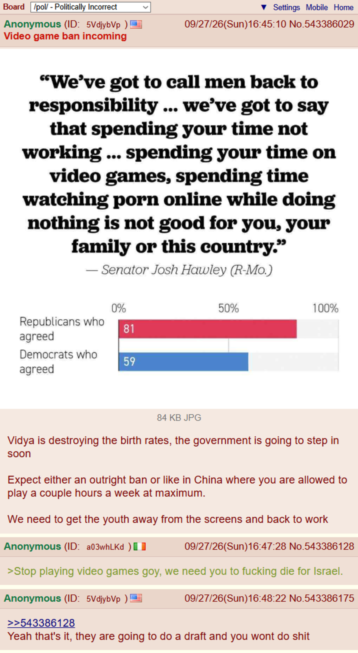 Board /pol/ - Politically Incorrect Anonymous (ID: 5VdjybVp) Video game ban incoming Settings Mobile Home 09/27/26(Sun)16:45:10 No.543386029 "We've got to call men back to responsibility ... we've got to say that spending your time not working ... spending your time on video games, spending time watching p--- online while doing nothing is not good for you, your family or this country." - Senator Josh Hawley (R-Mo.) 0% Republicans who 81 agreed Democrats who 59 agreed 50% 100% 84 KB JPG Vidya is destroying the birth rates, the government is going to step in soon Expect either an outright ban or like in China where you are allowed to play a couple hours a week at maximum. We need to get the youth away from the screens and back to work Anonymous (ID: a03whLKd) [ 09/27/26(Sun)16:47:28 No.543386128 >Stop playing video games goy, we need you to f------ die for Israel. Anonymous (ID: 5VdjybVp ) 09/27/26(Sun)16:48:22 No.543386175 >>543386128 Yeah that's it, they are going to do a draft and you wont do s---