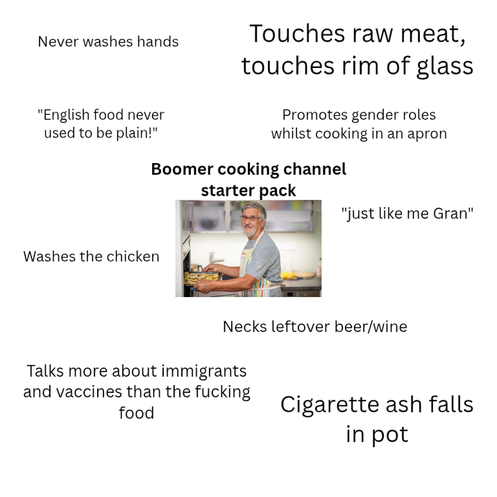 Never washes hands "English food never used to be plain!" Touches raw meat, touches rim of glass Promotes gender roles whilst cooking in an apron Washes the chicken Boomer cooking channel starter pack "just like me Gran" Necks leftover beer/wine Talks more about immigrants and vaccines than the f------ food C-------- ash falls in pot