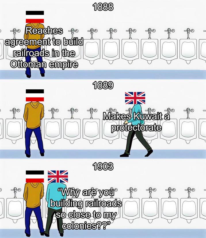 1888 + Reaches agreement to build to to to to fo railroads in the 100 Ottoman empire 1889 † 米 Makes Kuwait a protectorate 米 1903 "Why are you?о по пово building railroads so close to my colonies??" M