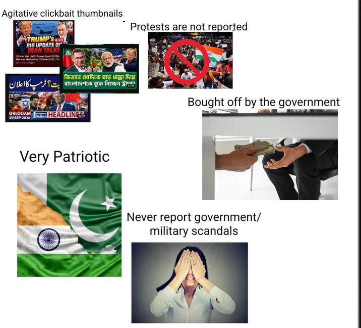 Agitative clickbait thumbnails TRUMP'S LIVE BIG UPDATE ON TALKS US-Iran War LIVE | Trump Says US Offic Met Iran Mediators | US News LIVE | Tru NDTV D4A Protests are not reported কিভাবে মোদিকে ঘাড় ধাক্কা দিয়ে 12:39 aleatro go for بت؟ ٹرمپ کا اعلان 09:00AM SAMAA HEADLINE 12:48 29 SEP 2026 Very Patriotic Bought off by the government Never report government/ military scandals