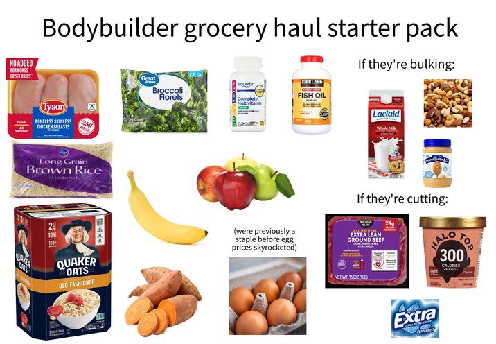 NO ADDED HORMONES OR STEROIDS** Bodybuilder grocery haul starter pack If they're bulking: Great Value Broccoli Florets equate™ Commax to Centure ADVIS Complete Multivitamin ADULTS Multivitamin/Multimineral Supplement Fresh All Natural Tyson BONELESS SKINLESS CHICKEN BREASTS WITH RIB MEAT **FERBAL REGULARIS PROHIT THE USE OF AIRED FORMINES OR STEINEN USDA A GRADE 25g PROTEIN PER SERVING NET WT 130234 Kroger Long Grain Brown Rice A Low Fat Food MT 32 OZ (2 LB) 9078 QUAKER OATS OLD FASHIONED 2 LBS BAGS 10 110+ SERVINGS TARLET LASTING ENERGY FROV 100% FIBER NO (were previously a staple before egg prices skyrocketed) QUAKER OATS EST 100% WHOLE GRAIN OATS 1877 OLD FASHIONED OATMEAL CAN CHOLESTEROL 2228G E KIRKLAND SUSTAINABLY SOURCED FISH OIL 1000 mg Provides 300 mg of Omega-3 Fatty Acids Helps Support a Healthy Heart 400 SOFTGELS Oly LISP Luckuld Whole Milk Lactaid ENJOY MILK AGAIN! Whole Milk Lactose Free Real Milk NO OSCOMFORT Peanut Butter&Co ww 1 BALLUM 89 WHITE DHOCOLATEY If they're cutting: 96% LEAN 4% FAT ALL NATURAL* EXTRA LEAN GROUND BEEF CARNE MOLIDA DE RES, EXTRA MAGRA Keep Refrigerated "MINIMALLY PROCESSED NO ARTIFICIAL INGREDIENTS COOK TO: 160°F American Heart Association CERTIFIED 24g PROTEIN PER SERVING informationdentes andr While many fan affer heart draden low dalestraye MINIMUM NET WT. 16OZ (1LB) HALO TOP Light Ice Cream 300 CALORIES • PER PINT⚫ Chocolate 18g of Protein Par Pint 1 PINT (473) Extra LONG LASTING FLAVOR 15 Sticks. Stalne far PEPPERMINT Awwirandahul
