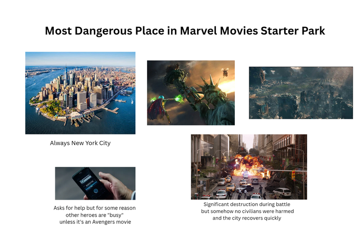 Most Dangerous Place in Marvel Movies Starter Park Always New York City REBOOTING Asks for help but for some reason other heroes are "busy" unless it's an Avengers movie Significant destruction during battle but somehow no civilians were harmed and the city recovers quickly
