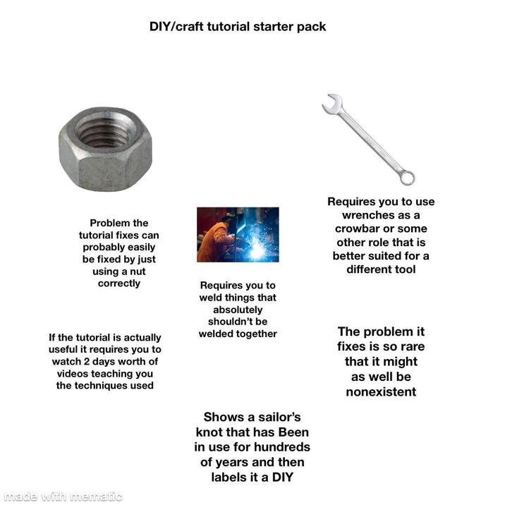 DIY/craft tutorial starter pack Problem the tutorial fixes can probably easily be fixed by just using a nut correctly If the tutorial is actually useful it requires you to watch 2 days worth of videos teaching you the techniques used Requires you to weld things that absolutely shouldn't be welded together Requires you to use wrenches as a crowbar or some other role that is better suited for a different tool The problem it fixes is so rare that it might as well be nonexistent made with mematic Shows a sailor's knot that has Been in use for hundreds of years and then labels it a DIY