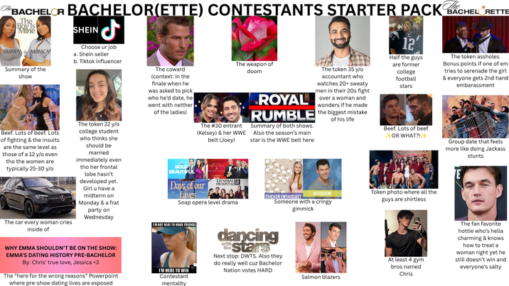 Bachelor(ette) contestants starter pack | /r/starterpacks | Know Your Meme