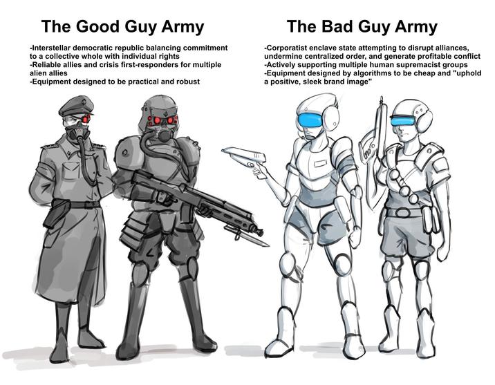 The Good Guy Army -Interstellar democratic republic balancing commitment to a collective whole with individual rights -Reliable allies and crisis first-responders for multiple alien allies -Equipment designed to be practical and robust The Bad Guy Army -Corporatist enclave state attempting to disrupt alliances, undermine centralized order, and generate profitable conflict -Actively supporting multiple human supremacist groups -Equipment designed by algorithms to be cheap and "uphold a positive, sleek brand image"