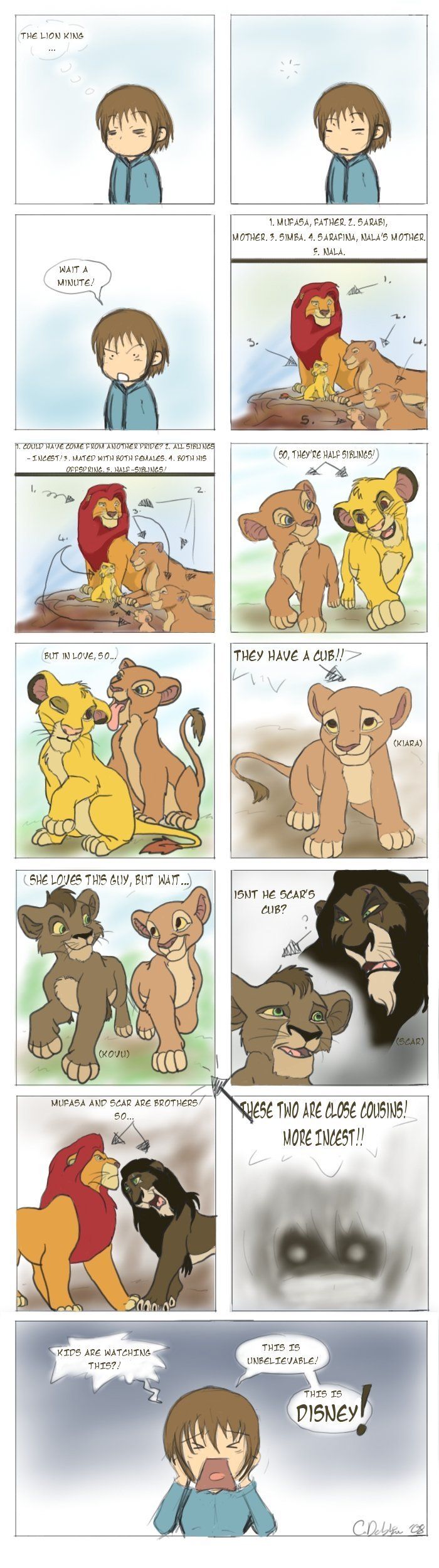 THE LION KING 1. MUFASA, FATHER. 2. 5 ARAB). MOTHER. 7.5MBA. 4. 5ARAFINA, NALA'S MOTHER. . AIALA WAIT A MINUTE! 2 L. BUT N LOVE, so.. THEy HAVE A CUB!! XIARA) SHE LOVES THS GUy, BUT WAT) SNT HE SCAR'S CUB? 5CAR) KovU) MUPASA AND SCAR ARE BROTHERS ESE TWO ARE CLOGE COUSINS S0 MORE I----- THIS IS UNBELIEUABLE KIDS ARE WATCHIN& THIS? THIS IS DISNEY