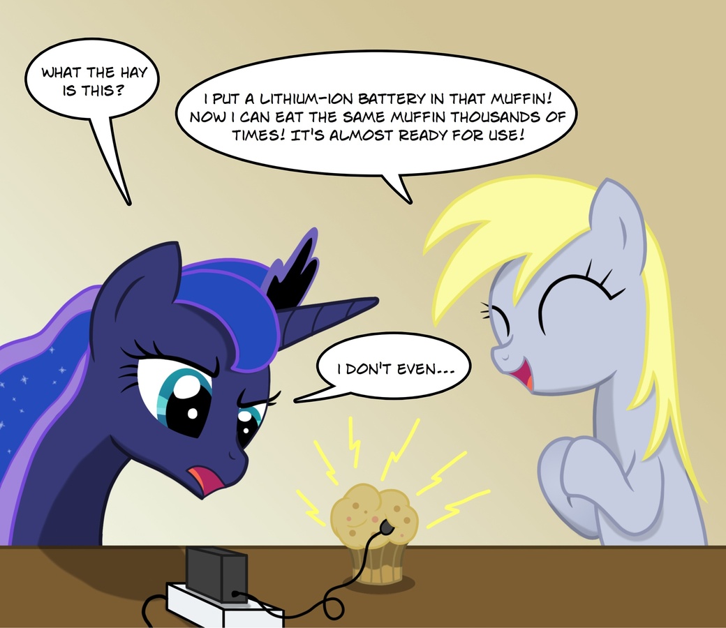 [Image - 387086] | My Little Pony: Friendship is Magic | Know Your Meme