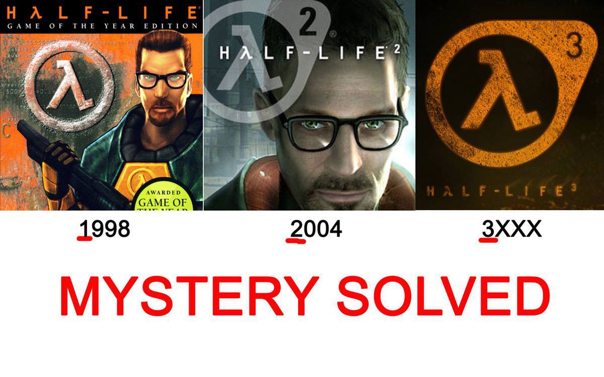 Image result for half life 3 memes