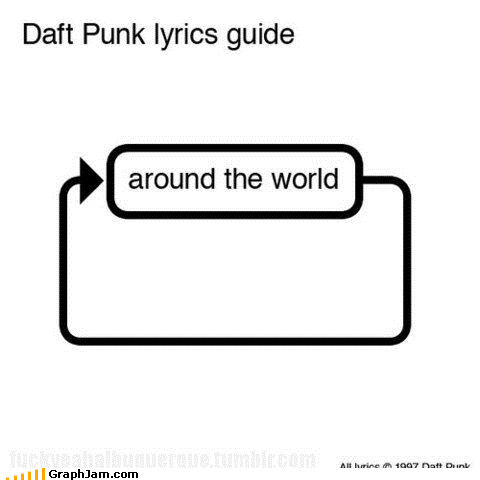 Daft Punk lyrics guide around the world GraphJam.com