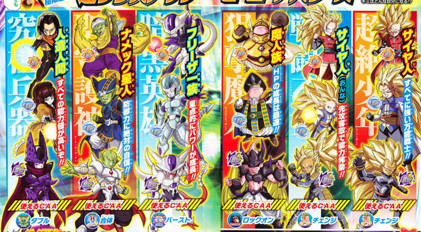 Dragon Ball Heroes: Ultimate Mission 2, Dragon Ball Wiki