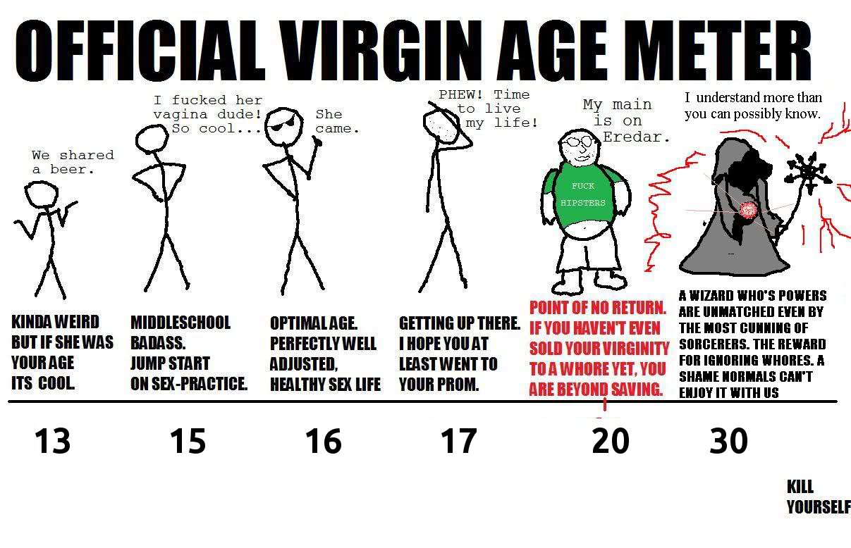 OFFICIAL VIRGIN AGE METER I f----- her vagina dude! So cool. .. She came PHEW! Time to live My main 1s on I understand more than you can possibly know my life! Eredar We shared a beer. F--- HIPSTERS A WIZARO WHO'S POWERS KINDA WEIRD MIDDLESCHOOL OPTIMALAGE. BUT IF SHEWAS BADASS. YOURAGE ITS COOL PERFECTLYWELL ADJUSTED HEALTHY SEX LIFE GETTING UP THERE IHOPEYOUAT LEAST WENT TO YOUR PROM POINT OF NO RETURN. ARE UNMATCHED EVEN BY F YOU HAVEN T EVEN THE MOST CUNHING OF SOLD YOURVIRGINITY TOAWHORE YET, YOU ARE BEYOND SAVING. SORCERERS. THE REWARD JUMP START ON SEX-PRACTICE FOR IGHORING W-----. SHAME NORMALS CAN'T ENJOYIT WITH US 13 15 16 17 20 30 KILL YOURSELF