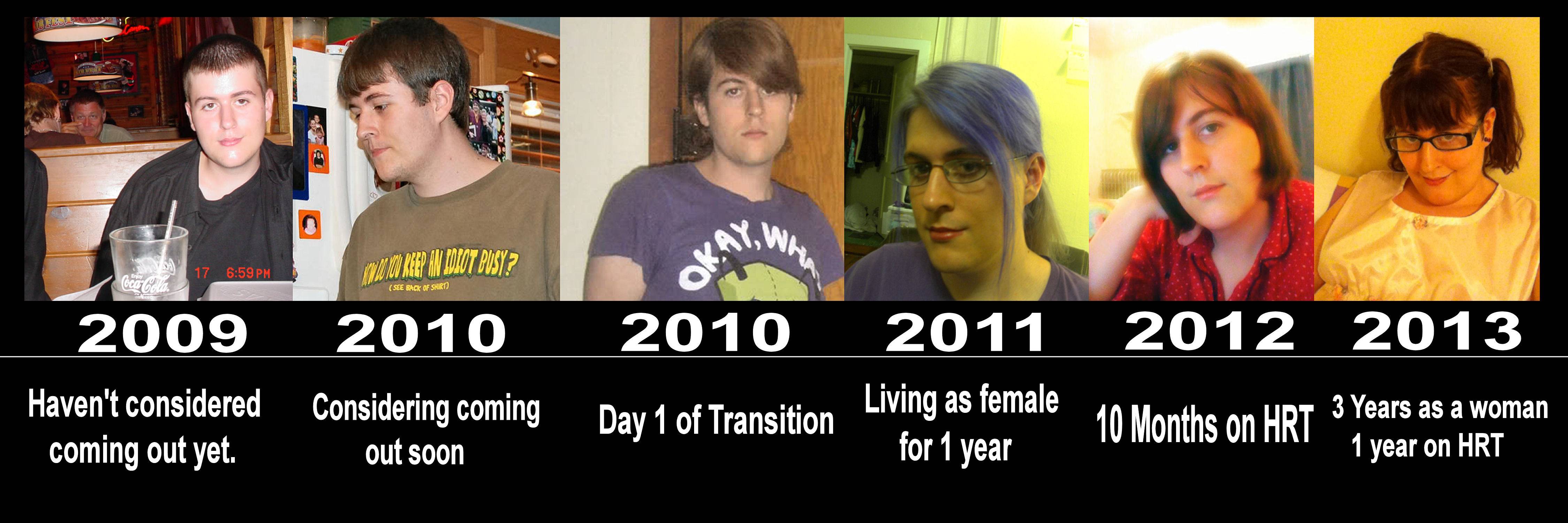 17 6:59 PM (SEE BACK OF SHIRT) 2011 2012 Living as female 10 Months on HRI for 1 year 2013 1 year on HRT 2009 2010 2010 Haven't considered Considering coming Day 1 of Transitionst coming out yef out soon