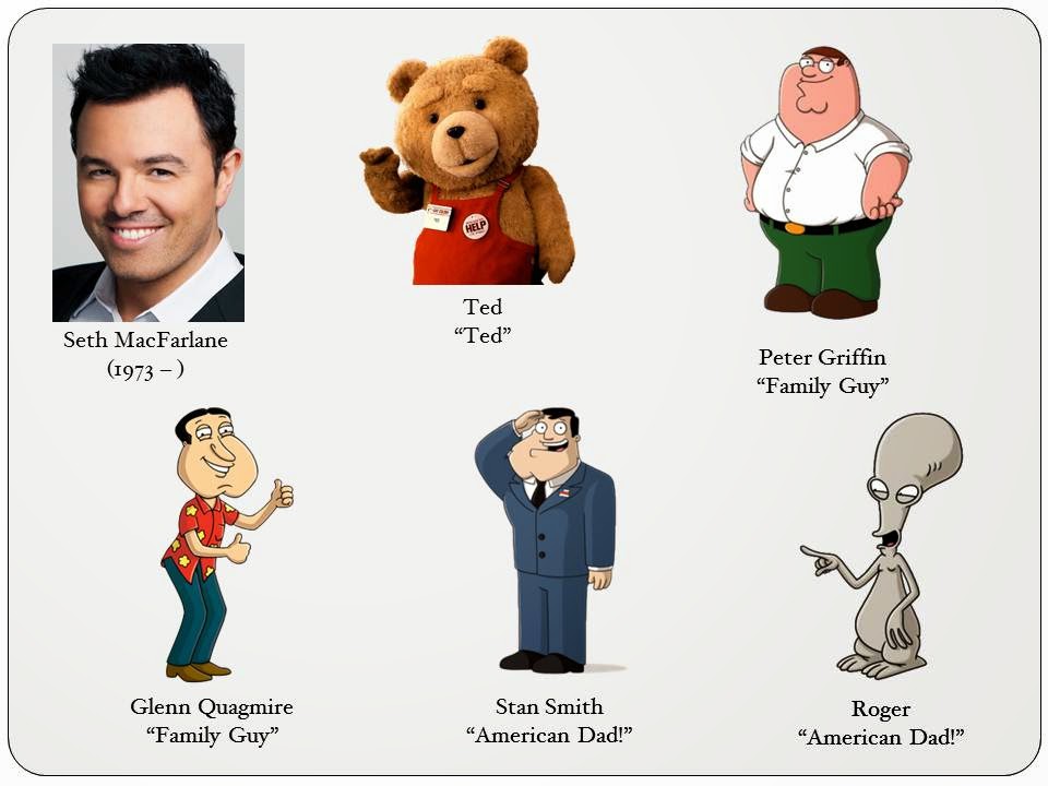 Family Guy Cast Voice Actors 60 Photos Moonagedaydream film Family Guy Cast Voice Actors 60 Photos Moonagedaydream film
