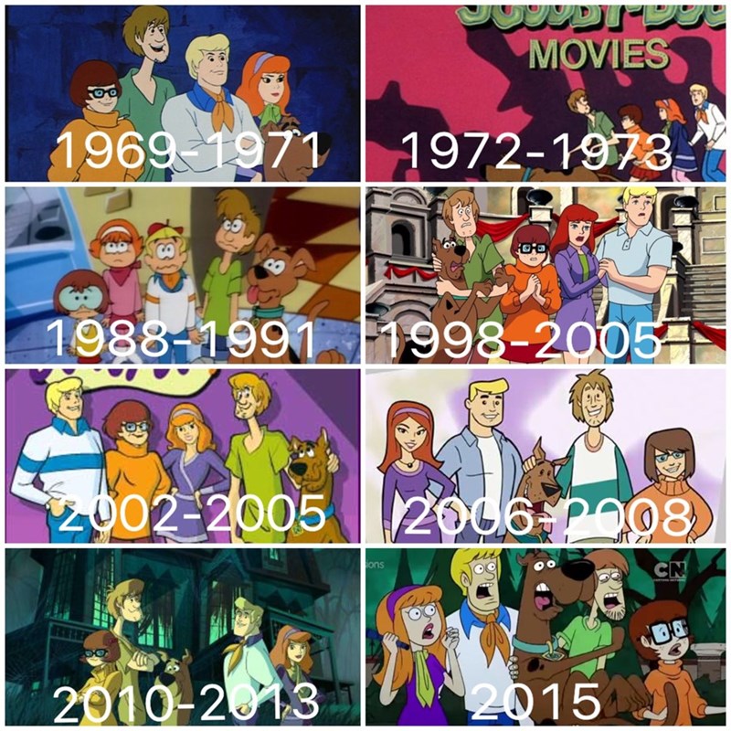 "Source":http://cheezburger.com/8568927232/cartoon-memes-scooby-doo-timeline