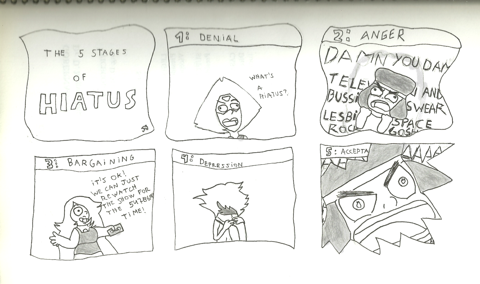 The SU Subreddit s 5 Stages Of Hiatus Steven Universe Know Your Meme