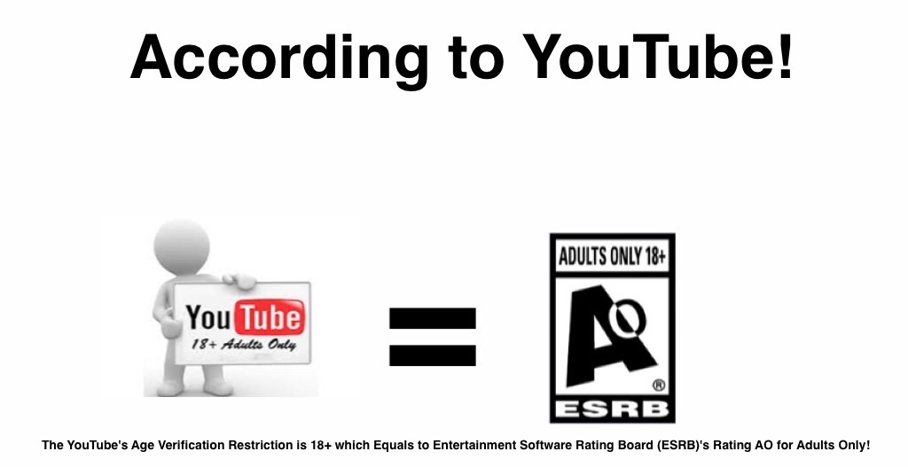 According to YouTube!
YouTube's Age Verification's Restriction 18+ That’s the Equivalent to AO for Adults Only Rating of ESRB (entertainment software rating board)!