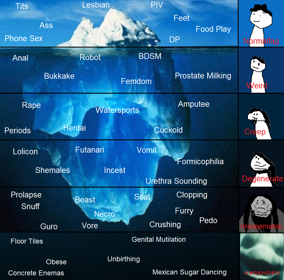 conspiracy iceberg tiers