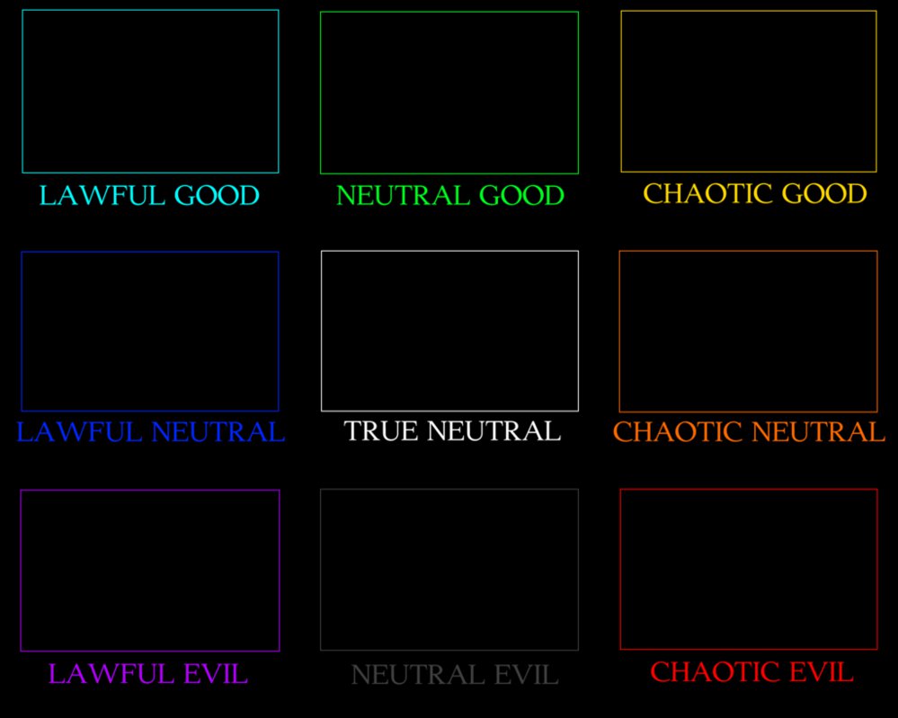 LAWFUL GOOD NEUTRAL GOOD CHAOTIC GOOLD LAWFUL NEUTRAL TRUE NEUTRAL CHAOTIC NEUTRAL LAWFUL EVIL NEUTRAL EVIL CHAOTIC EVIL