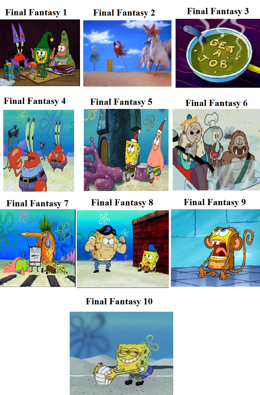SpongeBob Comparison Charts Image Gallery Page 24 Know Your Meme