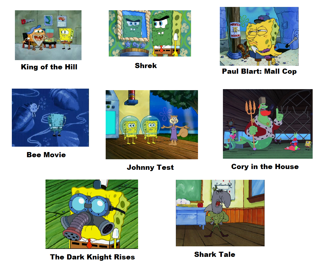 All Time Great Animes SpongeBob Comparison Charts Know Your Meme