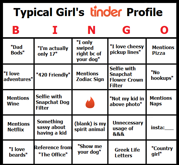 Typical Girl's tinder Profile 0 "I only swiped right bc of your dog" "Dad Bods" "I'm actually only 17" "I love cheesyMentions pickup lines" Pizza Selfie with "I love adventures" "No hookups" "420 Friendly"MentionsSnapchat Zodiac Sign Flower Crown Filter Mentions Selfie with Wine Snapchat Dog Filter "Not my kid in Mentions above photo"Naps Mentions Something Netflix ng, (blank) is my| Unnecessary sassy about having a kid insta: usage of 8&& spirit animal "I love beards" eference from "The Office" "Show me your dog" "Country girl" Greek Life Letters