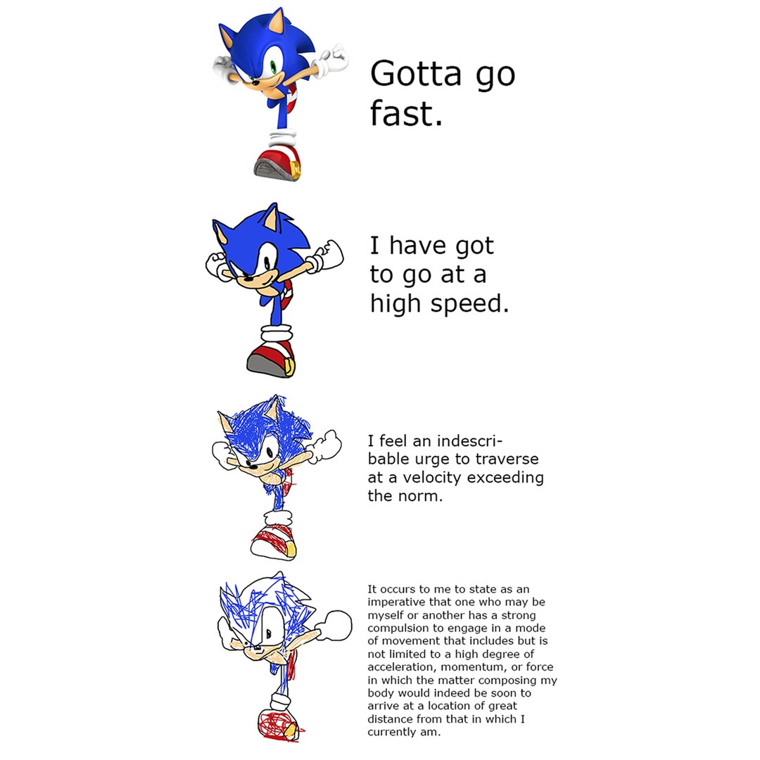 Gotta go fast I have got to go at a high speed I feel an indescri- bable urge to traverse at a velocity exceeding the norm It occurs to me to state as an imperative that one who may be myself or another has a strong compulsion to engage in a mode of movement that includes but is not limited to a high degree of acceleration, momentum, or force in which the matter composing my body would indeed be soon to arrive at a location of great distance from that in which I currently am