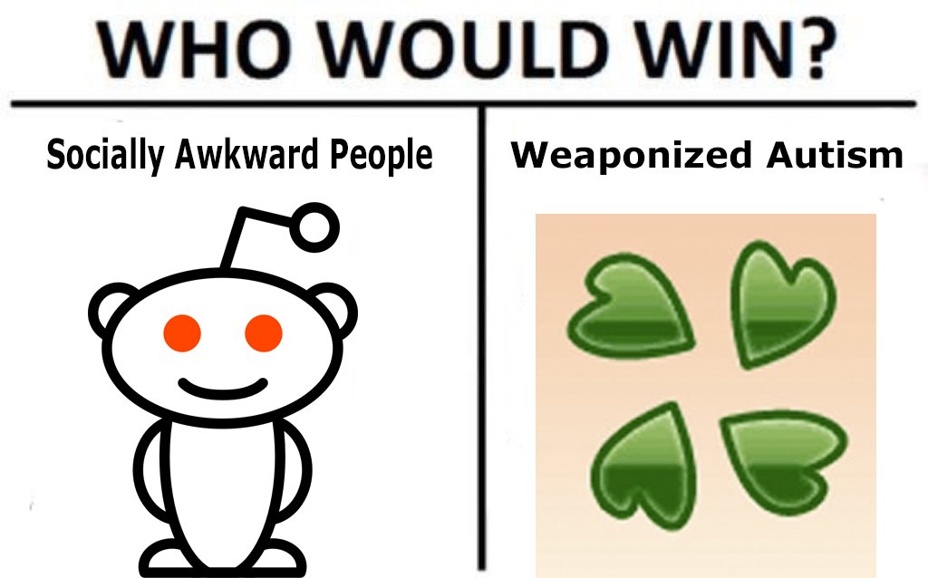 WHO WOULD WIN? Socialy Awkward PeopleWeaponized Autism