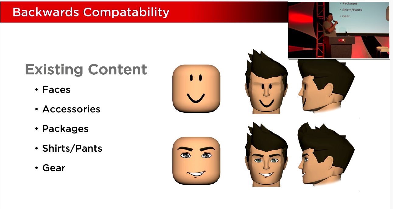 Funny Roblox Faces And Names